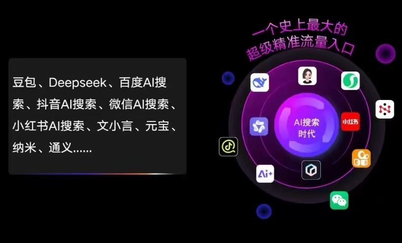 布拖县AI智能推广新玩法，抢占搜索时代免费精准客源