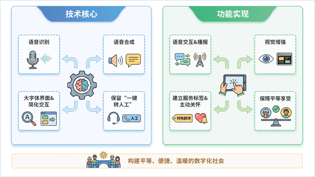 布拖县AI生态｜多AI智能体GEO优化全流程：从内容创作到发布实操指南
