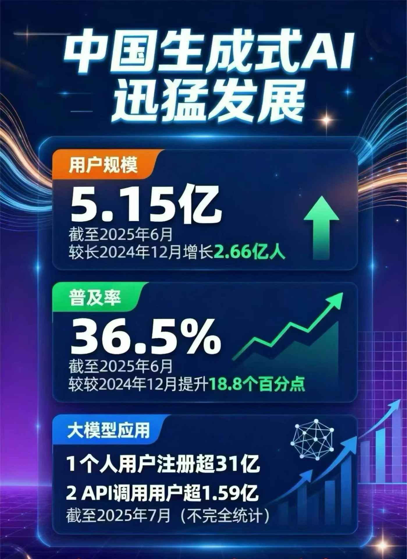 布拖县豆包GEO优化是什么？内容创作核心逻辑解析