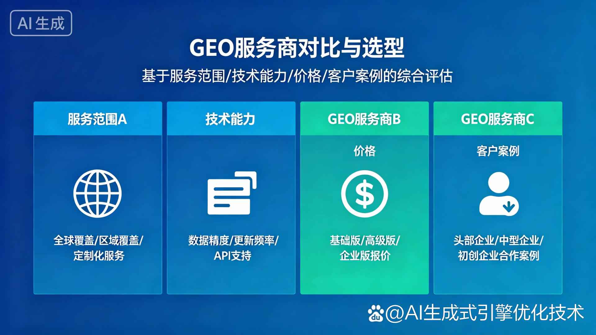 布拖县GEO优化服务商该如何选择？聊聊生成式引擎优化行业现状